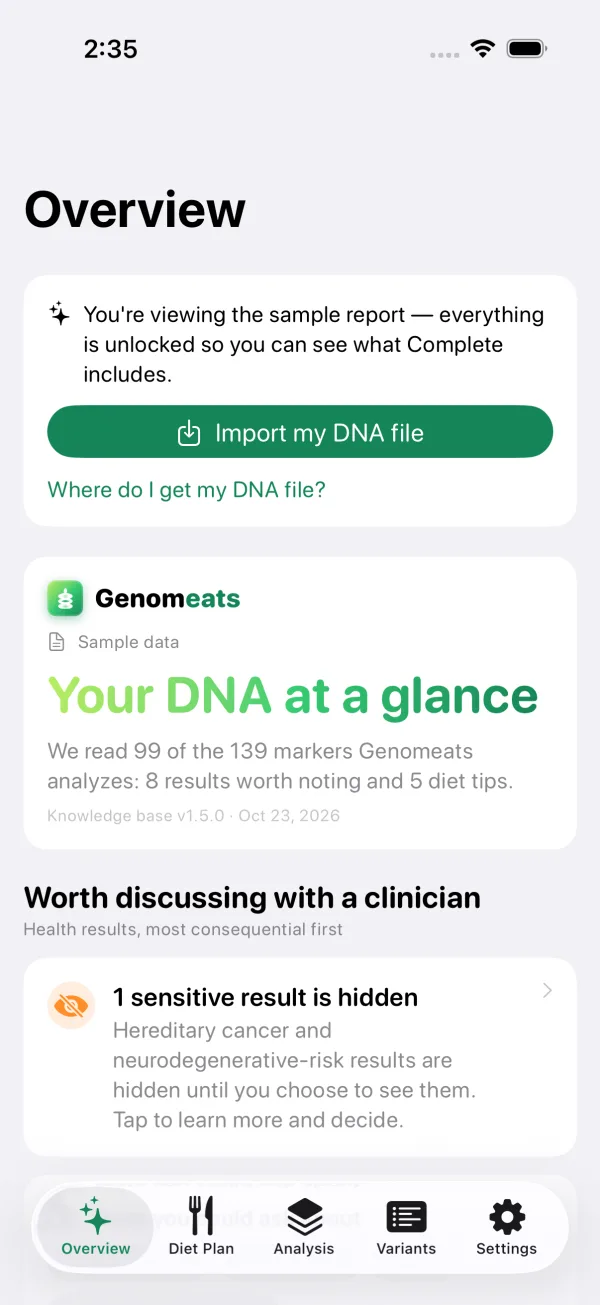 The Overview screen with the sample report